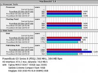 4 PB G3 Series HD - CF - SSD Compare April 2015.jpg 4 PB G3 Series HD - CF - SSD Compare April 2015.jpg