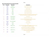 53C80 to SE30 p1.JPG