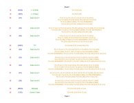 53C80 to SE30 p2.JPG