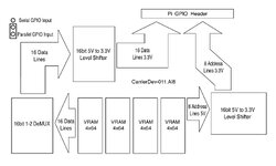 Carrier - Parallel Blocking.jpg