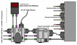ADB-PS2-USB-Switching.2p.jpg