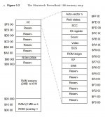 PowerBook100-Memory_Map.JPG
