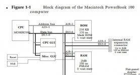 MiscGlue-BlockDiagram.JPG MiscGlue-BlockDiagram.JPG