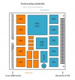 PfmrNeu-ProtoBoard1.jpg