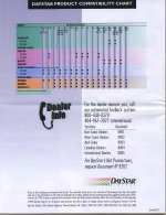 DayStarCatalogJuly1994-08.jpg
