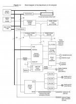 LCIII-Block-Diagram.JPG