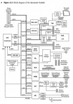 Block_Diagram-Portable-0.JPG
