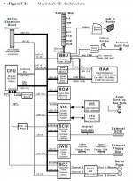 Architecture_Diagram_SE-0.JPG