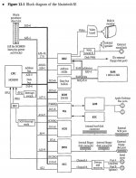 Block_Diagram-SE-0.JPG
