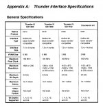 ThunderIVSpecs.jpg