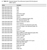 Screen Shot 2018-03-08 at 11.12.29 AM.png