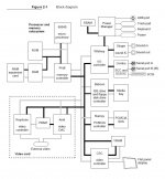 PB190-Block_Diagram.JPG