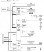 Q605-Block_Diagram.JPG