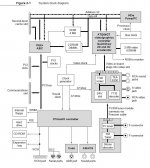 6500 Block Diagram.JPG