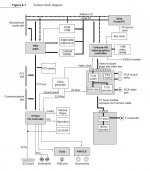 5400 Block Diagram.JPG