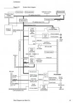 Block_Diagram_PM5260.JPG