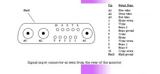 2018-12-11 08_27_20-All You Ever Needed to Know About the Apple M3502 21 inch Fixed Frequency ...jpg