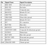 2018-12-20 21_52_35-Ports and Pinouts.jpg 2018-12-20 21_52_35-Ports and Pinouts.jpg
