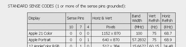 2018-12-20 21_52_04-Macintosh Video to VGA adapter pinout and wiring @ old.pinouts.ru.jpg 2018-12-20 21_52_04-Macintosh Video to VGA adapter pinout and wiring @ old.pinouts.ru.jpg