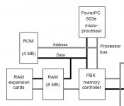 1400-FSB-Block_Diagram.JPG