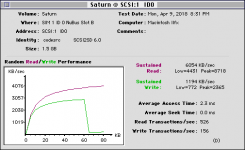 scsi2sd_v6-iifx-jackhammer.png