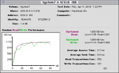 SCSI2SD_v5-iifx.png
