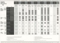 Radius Compatibility Guide & Retail Price List Nov 1993 - 2.jpeg