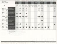 Radius Compatibility Guide & Retail Price List Nov 1993 - 3.jpeg
