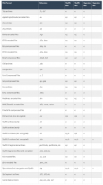 Screen Shot 2019-04-25 at 1.21.35 PM.png