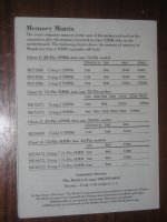 Minden_Docs_72-pin-to-30-pin Adapter Info.JPG