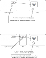 memorymanager.png memorymanager.png