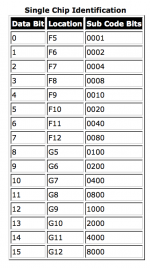 【中古】 ＭａｃｉｎｔｏｓｈではじめるＣプログラミング 新版/エスアイビー・アクセス/デーヴ・マーク Amazon.co.jp: MacintoshではじめるCプログラミング 新版