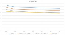 graph.JPG