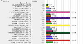 L2 Cache Upgrades.jpg