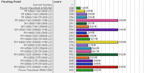 L2 Upgrade - FPU.jpg