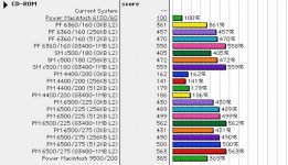 L2 Upgrade - CD.jpg