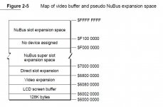 pseudo-NuBus-0.JPG pseudo-NuBus-0.JPG