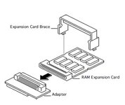 PB150-RAM-Adapter.JPG