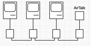 Screen Shot 2022-01-02 at 09.48.03.png