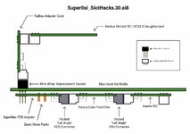 SuperIIsi_SlotHacks.30.2p2.jpg