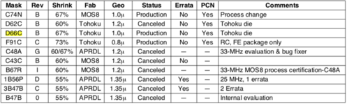 Capture d’écran 2022-01-31 à 10.58.30.png