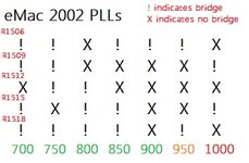 emac_2002_pll.jpg emac_2002_pll.jpg