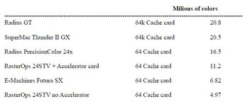 IIci tests – kopija.jpg