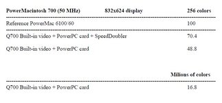 Powermac 700.jpg