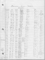 M1212 Capacitor List.jpg