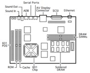 Pm6100board.png