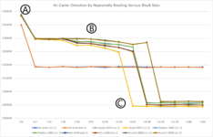 IIci-Cache-Detection-s.png