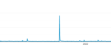 Screen Shot 2022-10-20 at 10.02.22 AM.png