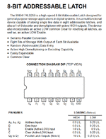74LS259 8-Bit-Addressable-Latch.gif 74LS259 8-Bit-Addressable-Latch.gif