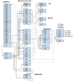 PicAdbExecutionPath.png
